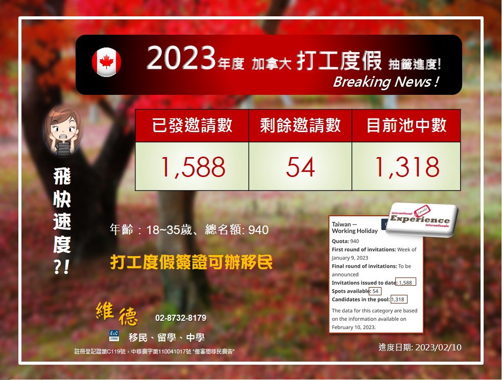 2023 加拿大打工度假簽證 IEC 最新進度（2023.02）