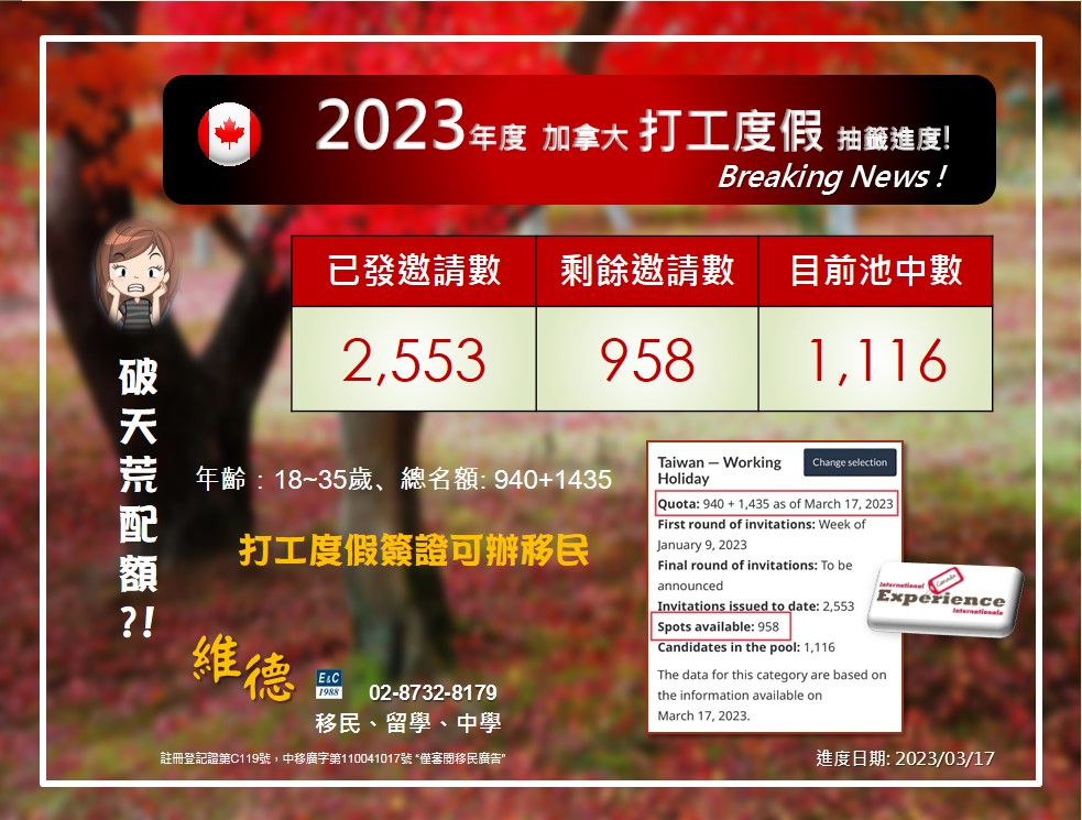 2023 加拿大打工度假簽證 IEC 最新進度（2023.03）