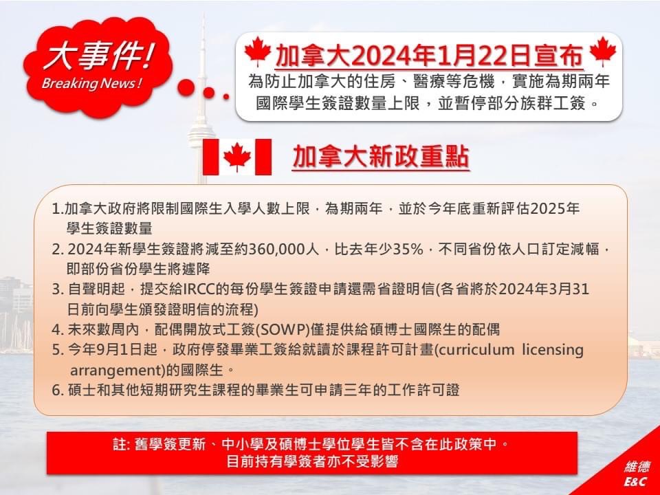 加拿大學生簽證新政公告（01/23/2024）