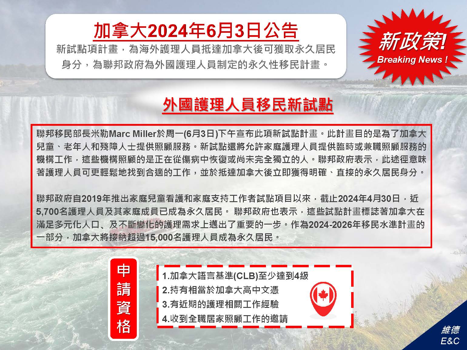 加拿大移民新試點項目 — 外國護理人員（06/03/2024）