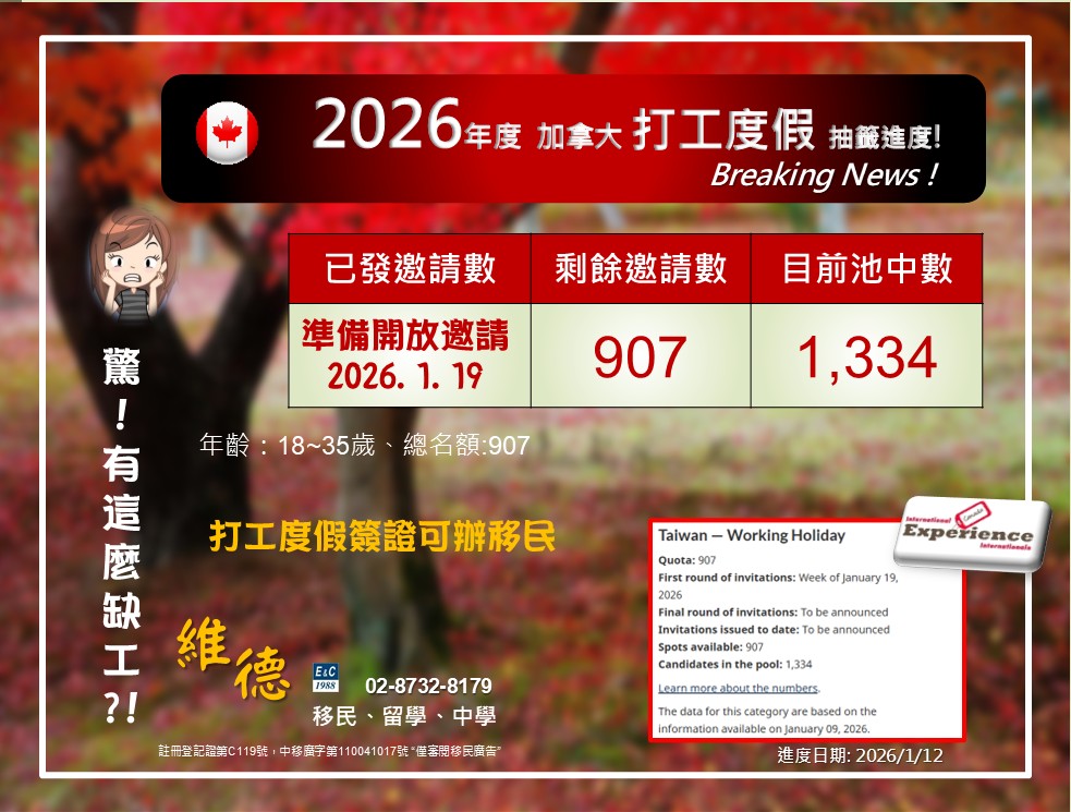 2026 加拿大打工度假簽證 IEC 最新進度 — 2026.01.12