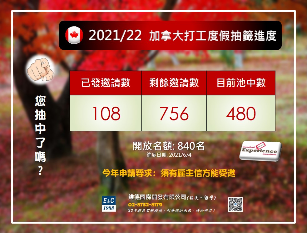 2021/22 加拿大打工度假簽證 IEC