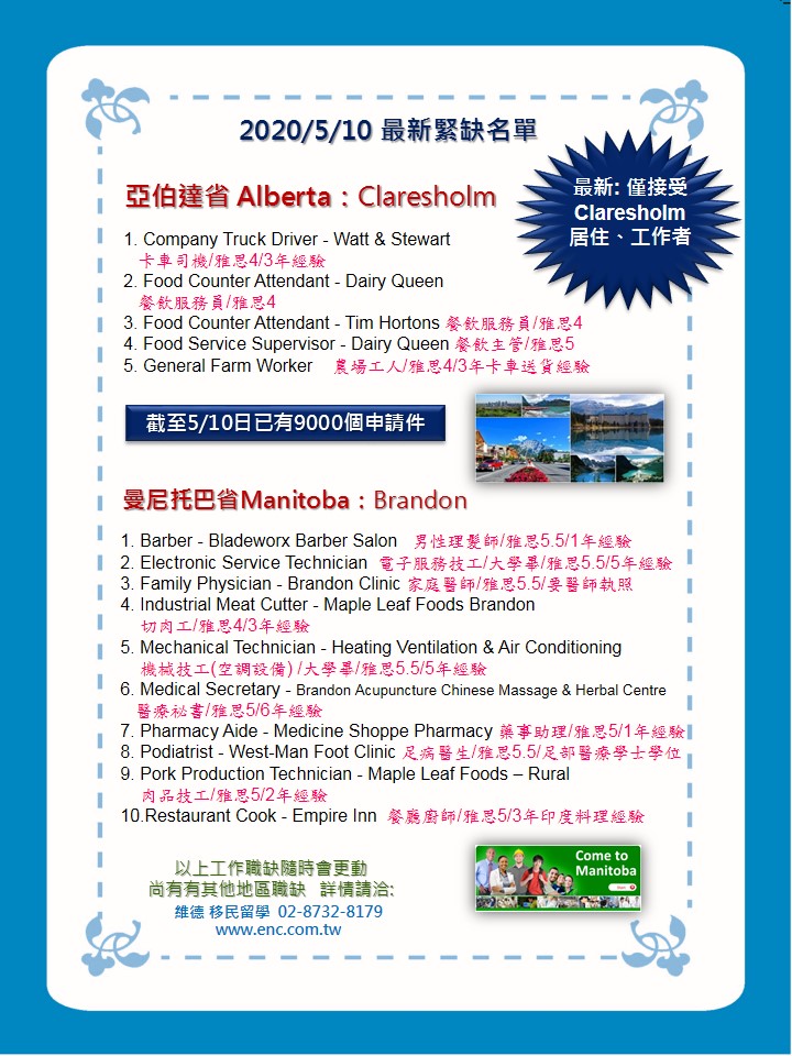 加拿大農村和北方社區移民計畫 2020/5/10 最新緊缺名單