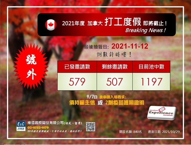 2021 年加拿大打工度假 IEC 即將截止