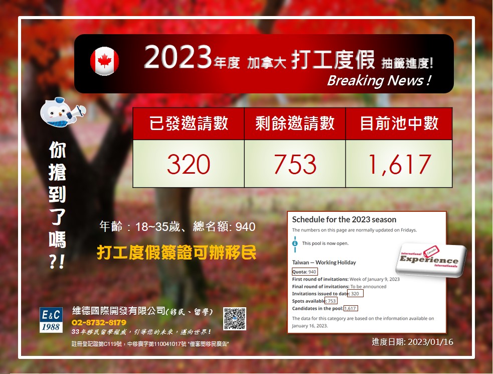 2023 加拿大打工度假簽證 IEC 最新進度（2023.01）