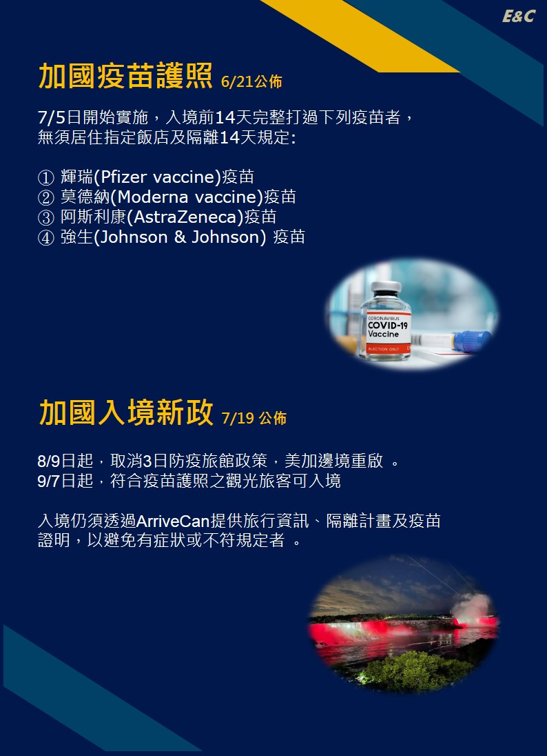 加拿大入境防疫規定