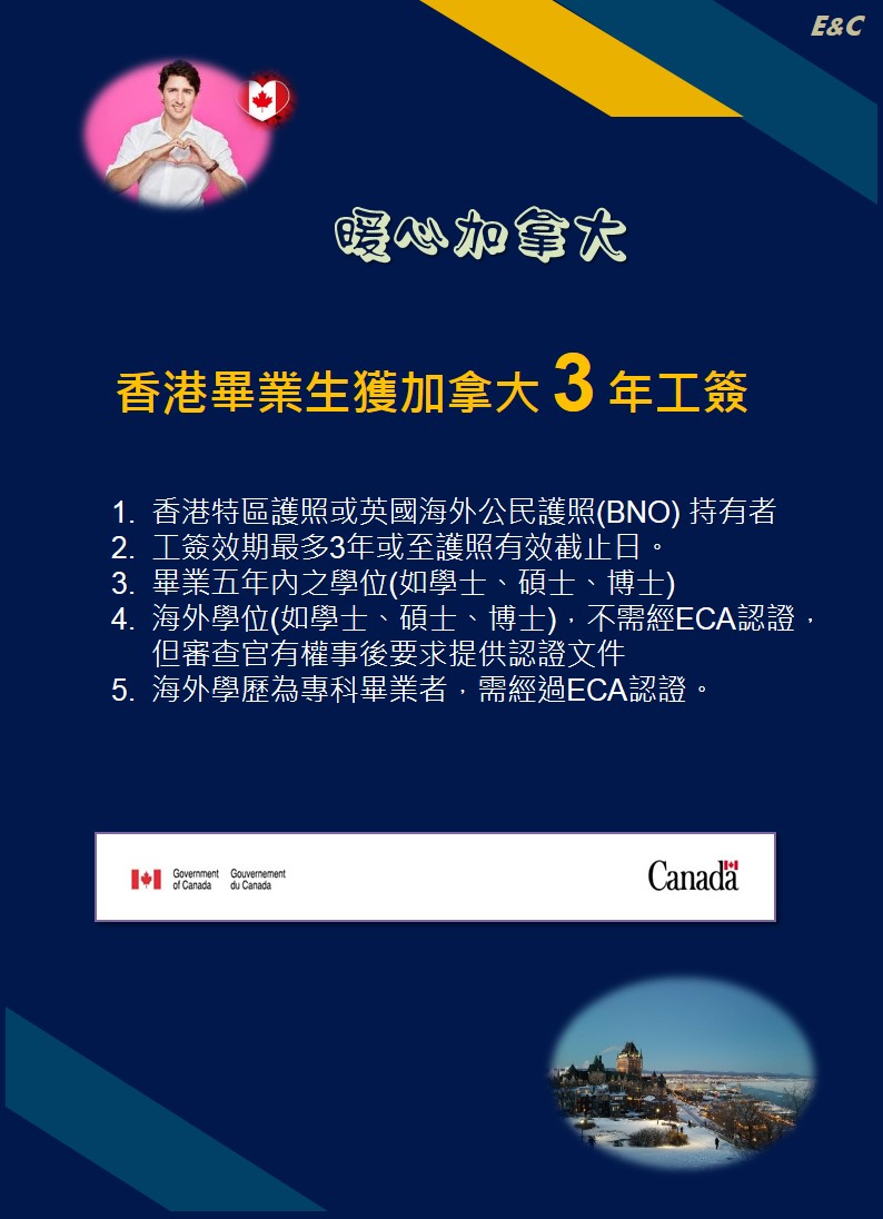 香港畢業生獲加拿大三年工簽
